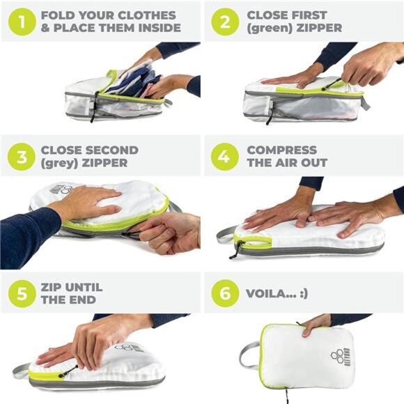 Compression Packing Cubes for Travel - Packing Cubes and Travel Organizers - Picture 5 of 7